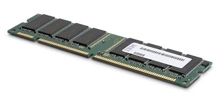 Lenovo 512MB PC2700 DDR Memory for ThinkCentre memory module 0.5 GB 184-pin DIMM ECC