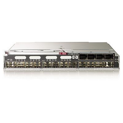 HP 4GB Fibre Channel Pass-thru Module for c-Class BladeSystem