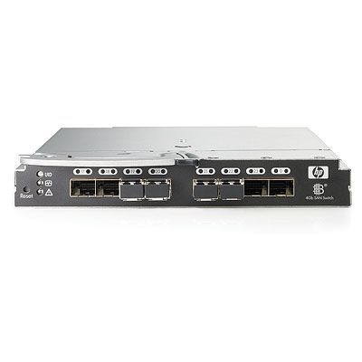 HP Brocade 4/24 SAN Switch Power Pack for c-Class BladeSystem, Full Fabric