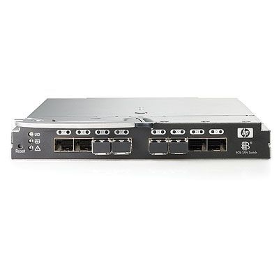 HP Brocade BladeSystem 4/24 SAN Switch