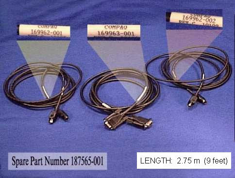 HP Cable Kit KVM cable