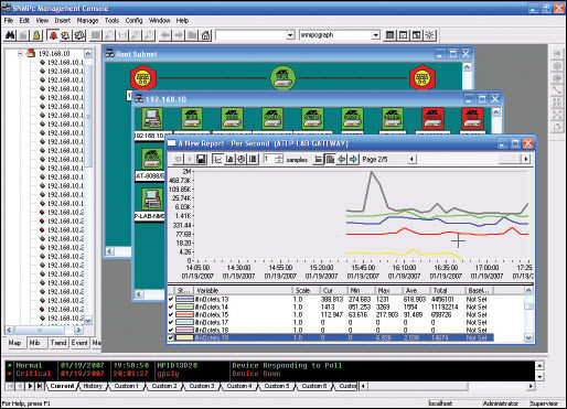 Allied Telesis AT-SNMPc 7 Network monitoring 1 license(s)