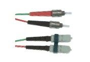 3M BANDB-AX0005 InfiniBand/fibre optic cable 5 m ST SC