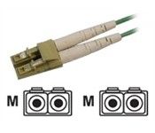 Fujitsu FC MMF 20m, LC/LC InfiniBand/fibre optic cable 787.4" (20 m)
