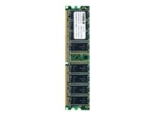 Buffalo TechWorks memory module 0.5 GB 1 x 0.5 GB DDR 184-pin DIMM