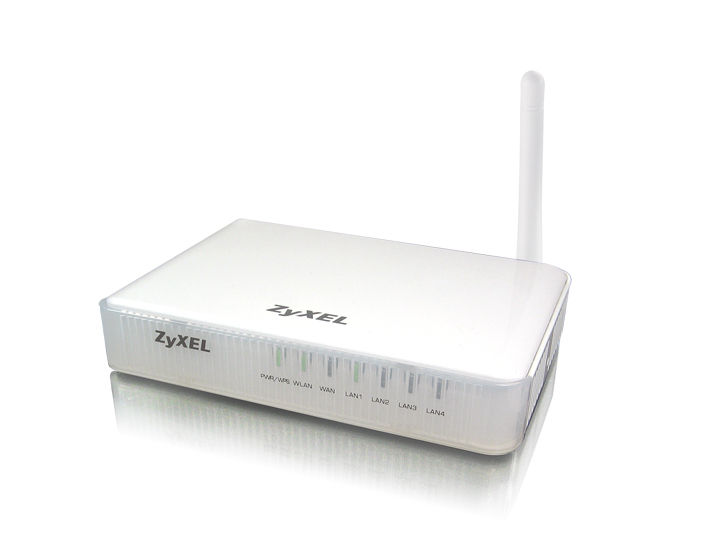 Zyxel X150N wireless router Fast Ethernet White