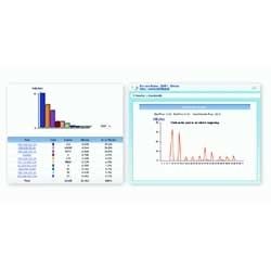 Zyxel Vantage Report 3.0 Network monitoring 5 license(s)