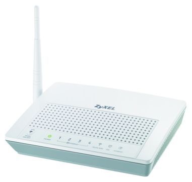 Zyxel 870HW-51a v2 wireless router Fast Ethernet White