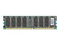 Kingston Technology ValueRAM Memory 256MB RegECC DDR PC266 CL25 memory module 0.25 GB 184-pin DIMM ECC