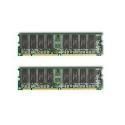 Kingston Technology System Specific Memory 2GB Kit memory module 168-pin DIMM
