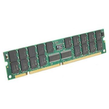 A7486563 - Dell 32GB DDR4 2133MHz ECC RDIMM Memory Module