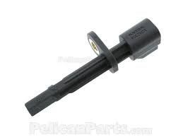 ABS-Q-322329 - ABST ABSOLUTE CONTROL - 12M - LABORATORY CORPORATION OF AMERICA HOLDINGS