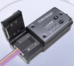 ABS-SE-CON-C-GD-VU-06 - ABT CONTROL - 6 MO CO-TERM ONLY