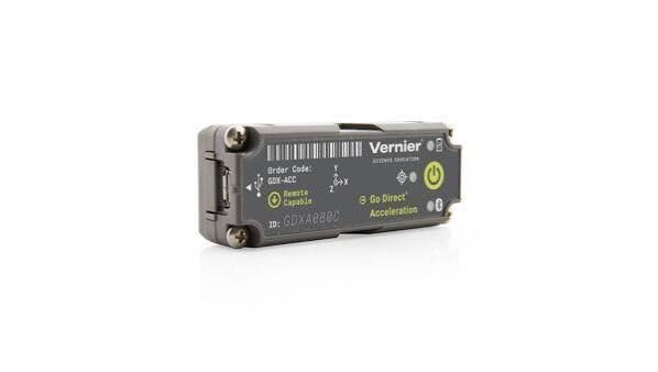 ABS-SE-CON-G-GD-V1-60 - ABT CONTROL - 5 YR, 1-249, GOV