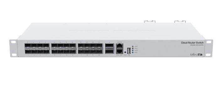 ACT-ACTPRMSUBMIG24RS - 1-4 USER TIER