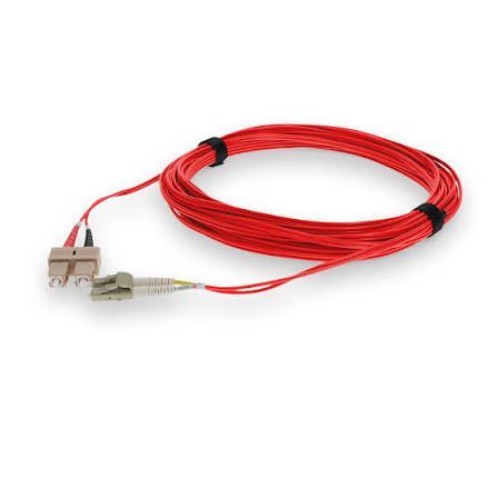 ADD-SC-LC-1M5OM4P - 1M SC TO LC AQUA OM4 DUPLEX OFNP (PLENUM-RATED) FIBER PATCH CABLE