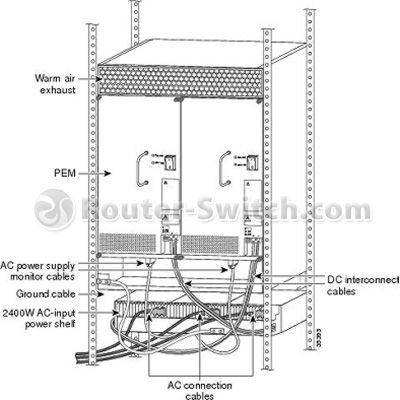 AIR-BAND-INST-TL, Cisco 1520 Series Outdoor Mesh Access Point Pole Mount Kit, Banding strap tool, Outdoor use, Easy installation