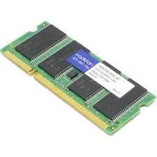 AND-485030-004-AA - ADDON 2GB DDR2-667MHZ SODIMM F/ HP