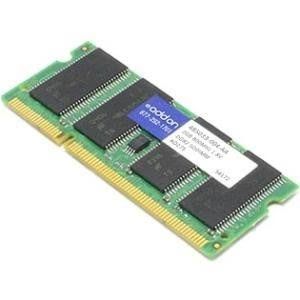AND-485033-004-AA - ADDON 2GB DDR2-800MHZ SODIMM F/ HP