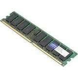 AND-595102-001-AM - ADDON 4GB DDR3-1333MHZ DR UDIMM F/ HP