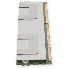 AND-712384-081-AM - ADDON 32GB DDR3-1866MHZ QR LRDIMM F/ HP