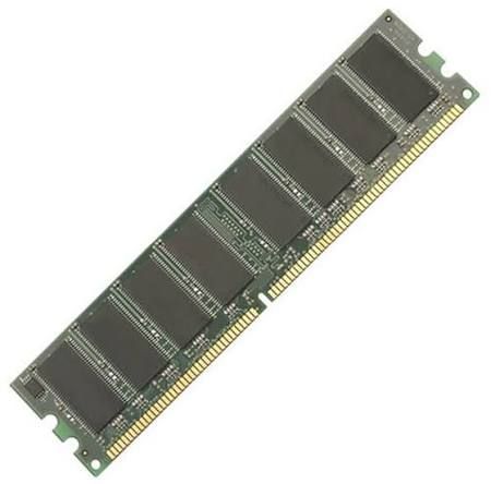 AND-AA32C12864-PC266 - ADDON JEDEC STANDARD 1GB DDR-266MHZ UNBUFFERED DUAL RANK 2.5V 184-PIN CL3 UDIMM