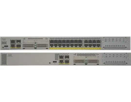 Cisco C1100TG-1N32A 1100 Terminal Services Gateway