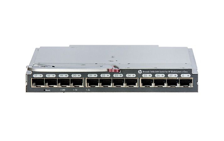 HPE C8S46A 16Gb FC 28 Ports Embedded SAN Switch