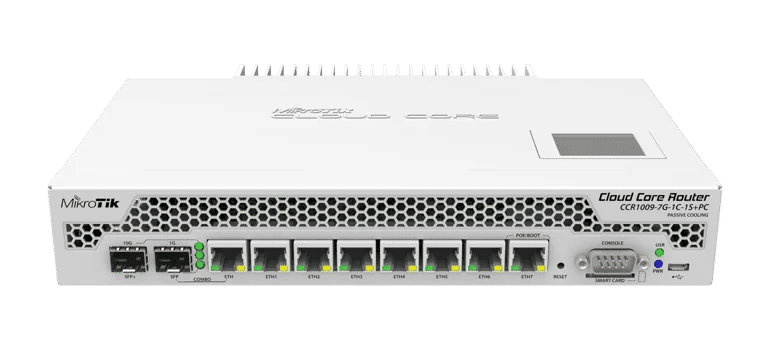 Cloud Core Router 1009