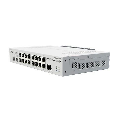 Cloud Core Router 2004