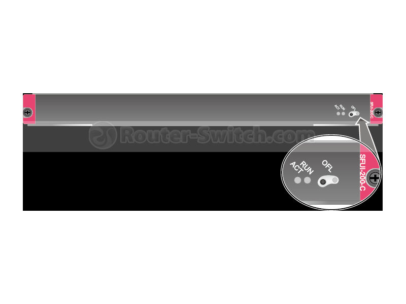 E8KE-X8-SFUC-200, Huawei E8KE Series Switch Fabric Unit, 200Gbps capacity/X8 slot/Hot swappable
