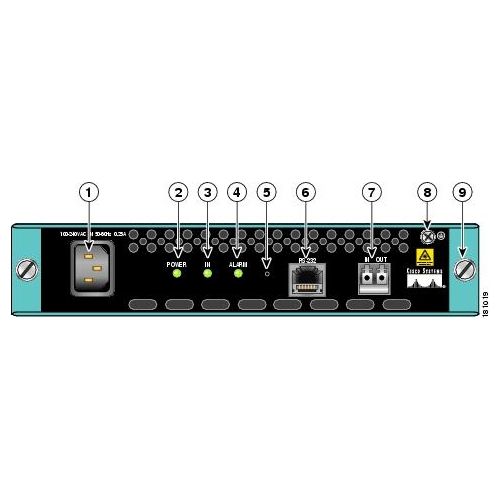 EWDM-OA, Cisco EWDM-OA Optical Amplifier, High gain, Low noise, DWDM support
