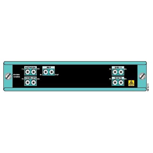 EWDM-OADM2, Cisco EWDM OADM Module, 2-channel OADM/Passive/Plug-in