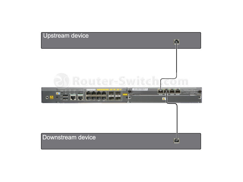 FIC-4GE-BYPASS, Huawei FIC Series, 4GE Bypass Card/4xGE Electrical Ports/Bypass Function