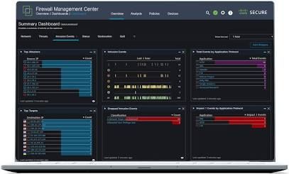 Cisco Secure Firewall Threat Defense Virtual 10S License – FTD-V-10S-T