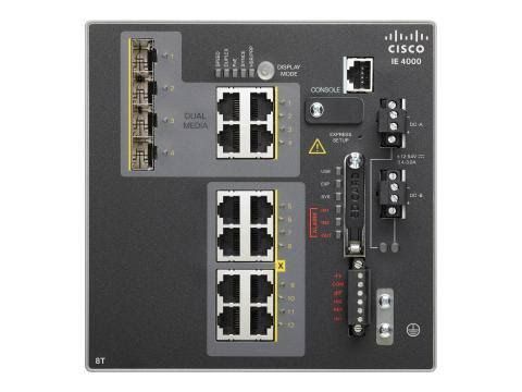 Cisco Industrial Ethernet 4000 Series Switch