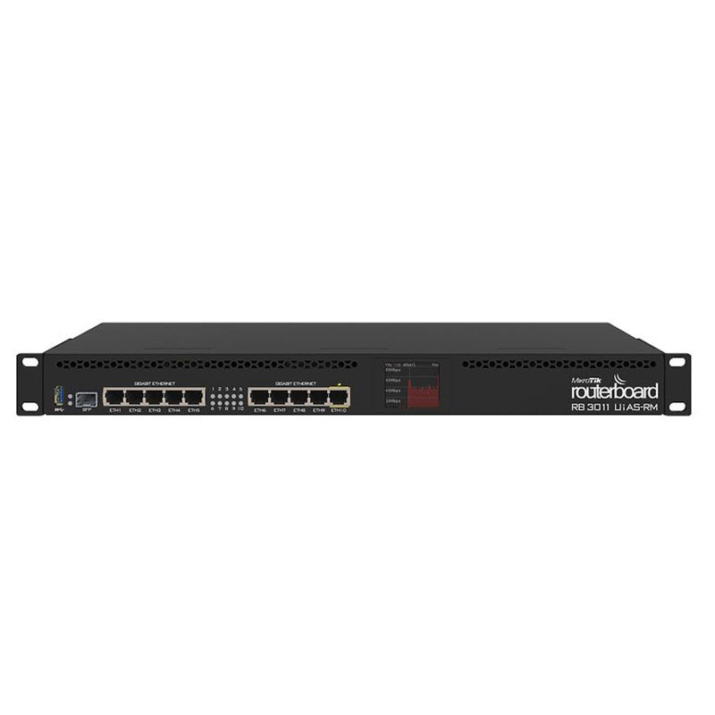 RB3011UiAS-RM, Mikrotik RB3011 Series Router, 10xGE/2x1.4GHz CPU/1GB RAM