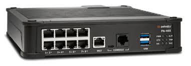 SonicWall PA-440 & PA-400 Firewalls | Advanced Network Security
