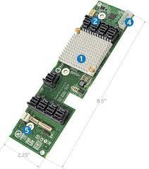 RES3TV360 - Intel 36-Ports SAS 12Gb/s RAID Controller Expander Card