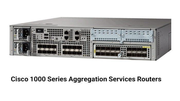 Cisco ASR 1000 Series Application Experience (AppX) License