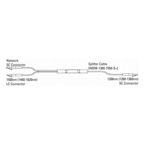 WDM-1300-1550-S, Cisco WDM Splitter Cable, 1300nm wavelength/1550nm wavelength/Splitter type