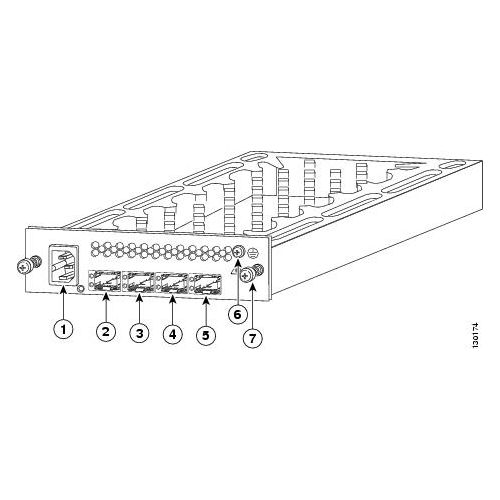 WDM-SFP-2CH-CONV, Cisco 2-channel WDM SFP-based Transponder, 2-channel, SFP-based, WDM