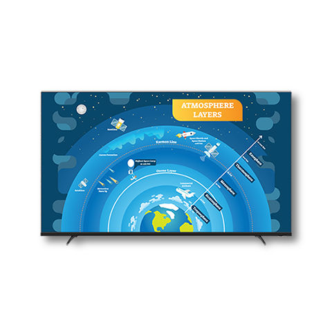 Sharp 4P-B65EJ2U TV 165.1 cm (65") 4K Ultra HD Black 330 cd/m²