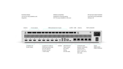 Cisco Webex Codec Pro - video conferencing device