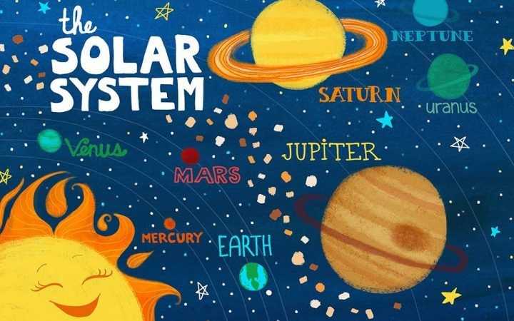 Top 25 of Solar System Wall Art