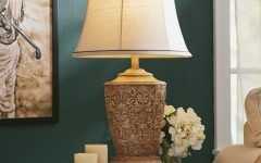 Traditional Living Room Table Lamps
