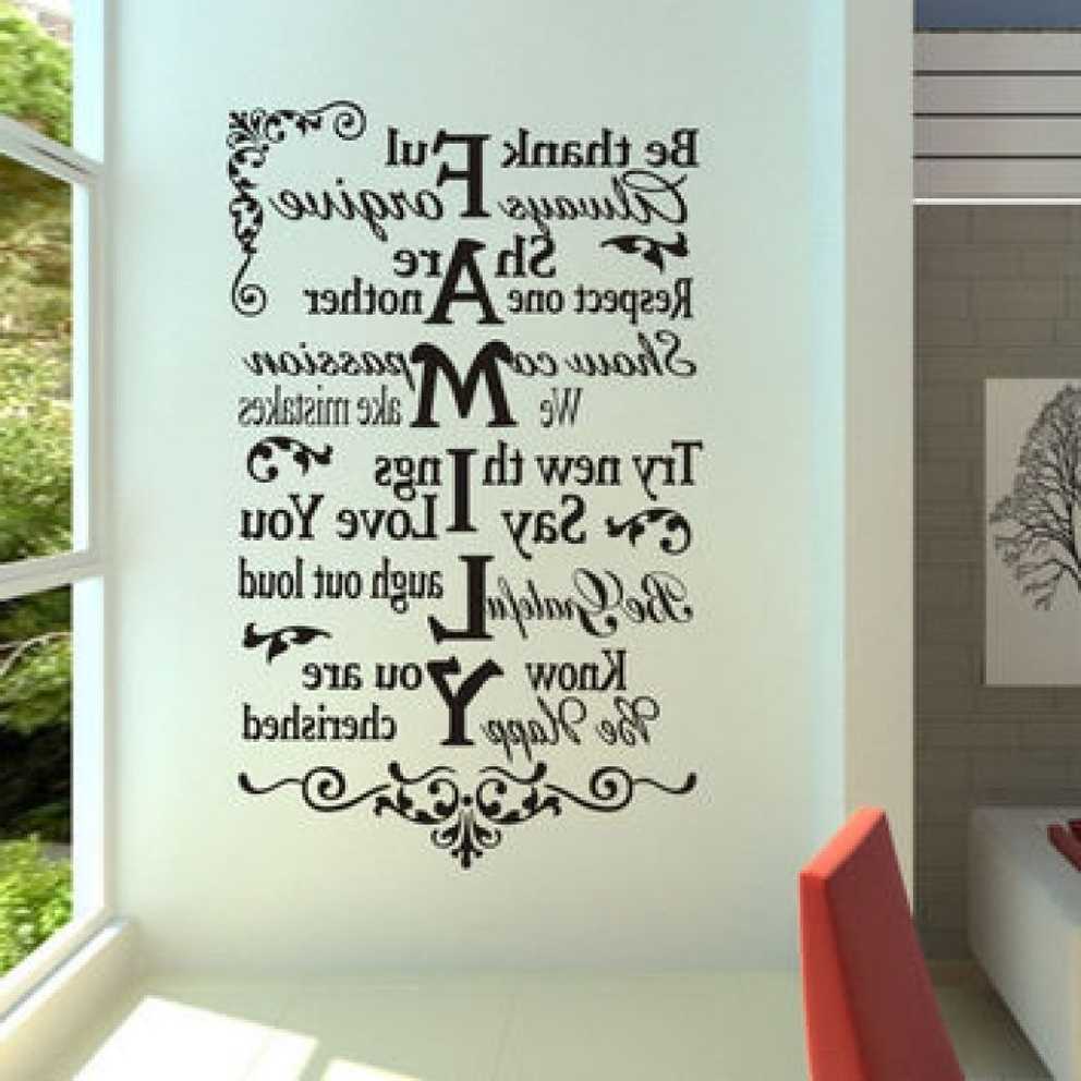Featured Photo of Word Wall Art