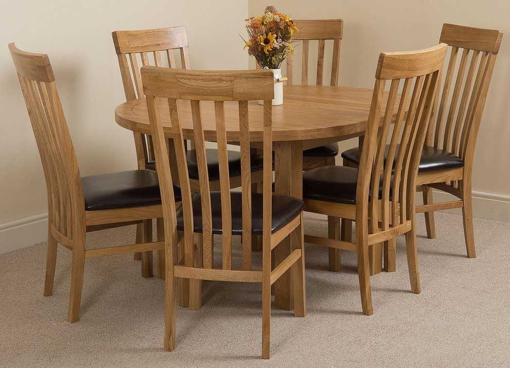 Featured Photo of Extendable Oval Patio Dining Sets