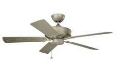 Outdoor Ceiling Fans at Kichler