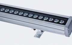 Outdoor Wall Washer Led Lights